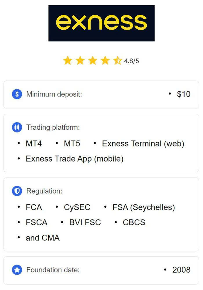 Exness Bonus Review An In-Depth Look at Trading Opportunities